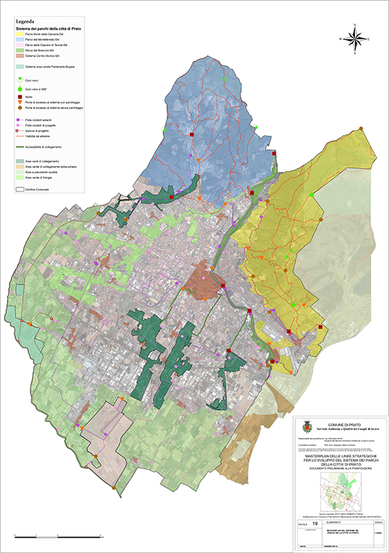Sistema dei Parchi - Prato